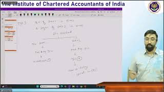 Intermediate Paper 1:AA | Topic: Consolidated financial statements | Session 1 | 12 July, 2025
