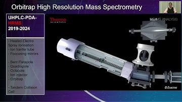E RIHS Kennisdialoog 6   presentatie Art Proano Gaibor
