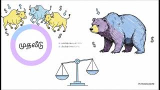 #technicalanalysis #priceaction #forexstrategy #tradingtips #riskmanagement #forexeducation