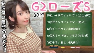 【競馬予想】G2 ローズステークス 2019【さくまみお】