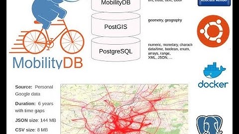 MobilityDB (Postgres extension) Configuration on Docker & PostgreSQL Ubuntu