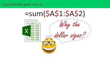 How to Use Relative, Absolute, and Mixed References in Excel