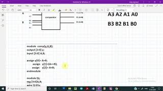 Verilog HDL: Comparator