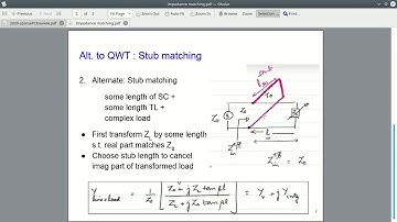 Impedance matching using MATLAB: Part 2 using a single stub