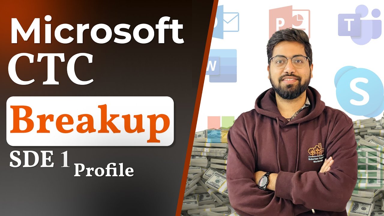 Microsoft CTC Breakup Salary Of Software Engineer India 45 Lacs Microsoft CTC Breakup Salary Of Software Engineer India 45 Lacs