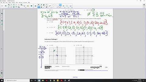 Algebra 1 Module 3 Lesson 15 Video