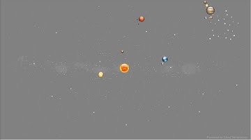 Solar system animation created using Yellowjacket Sting Simulation Editor