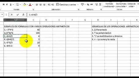 Jerarquía de las operaciones en Excel 2013