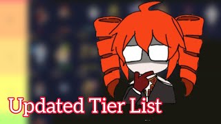 Tier List (Vocaloid Tower Defense)