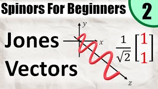 Spinors for Beginners 2: Jones Vectors and Light Polarization
