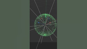 Make Particles in Cinema 4D