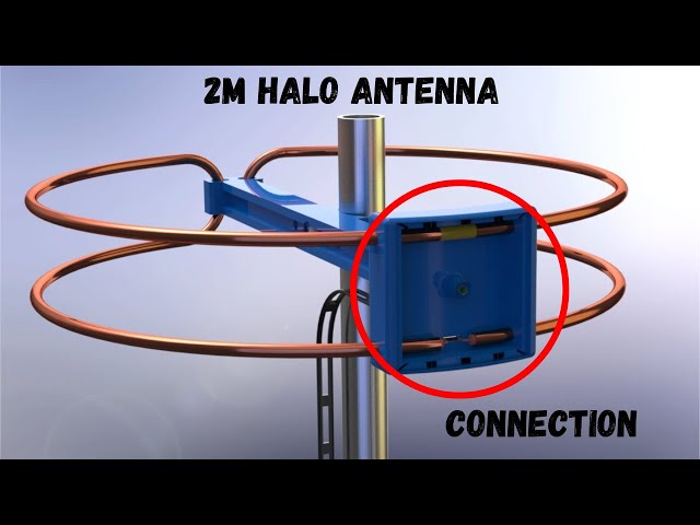 2m halo antenna  design omnidirectional amateur radio antenna class=