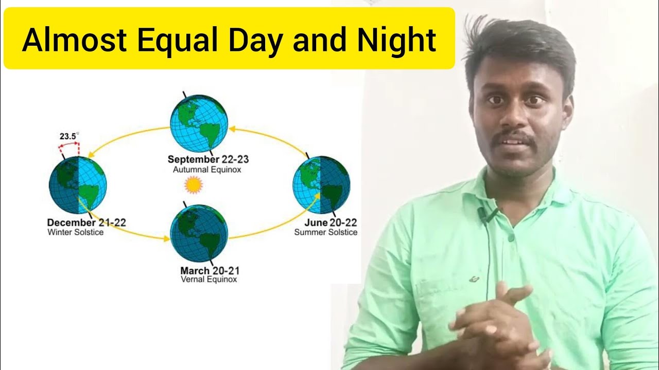 On Which Date Day And Night Are Equal In India On Which Date Day And Night Are Equal In India