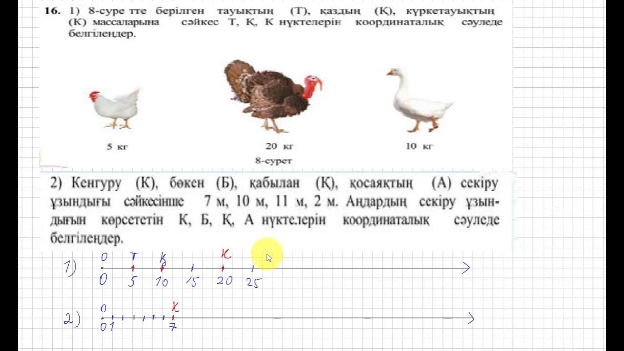 «Сен супермодельсің» шоуындағы жалаңаш қатысушылардың суреттері