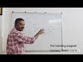 Full Stack / Web Development / Python  / JAVA Training with Strong  Coding Skill (Tamil &amp; English)