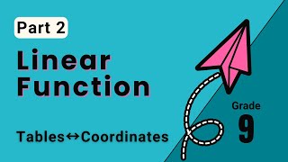 Grade 9 Linear Function Part 2 (Table ➡ Coordinates)
