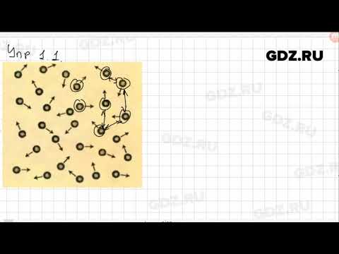 Упр 1.1 -