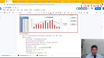03 用VBA變更圖表為組合圖