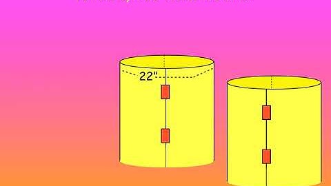 Exploring Pi, Part 1:  Pi Plates