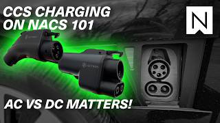 Using Tesla Chargers with a CCS Car: Full Beginner Guide