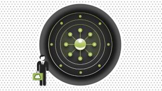 adeptCloud: The world's first managed private cloud platform.