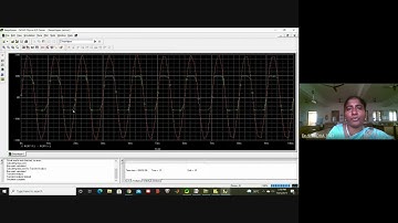 Clipper and clamper using PSpice