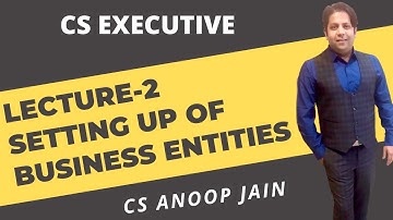 TYPES OF COMPANIES | setting up of business entities lecture-2