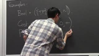 Applied Category Theory. Chapter 2, lecture 2 (Fong)