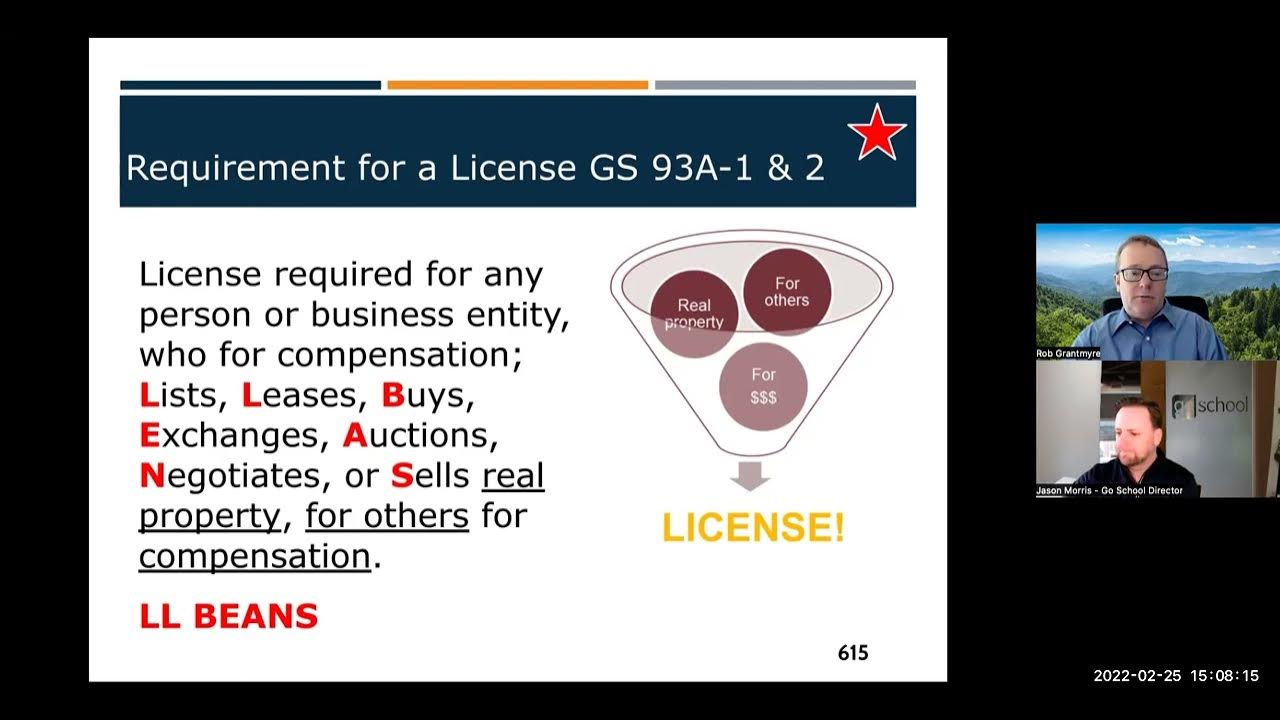 Real Estate Licensing Law and Rules in North Carolina Part 1 YouTube