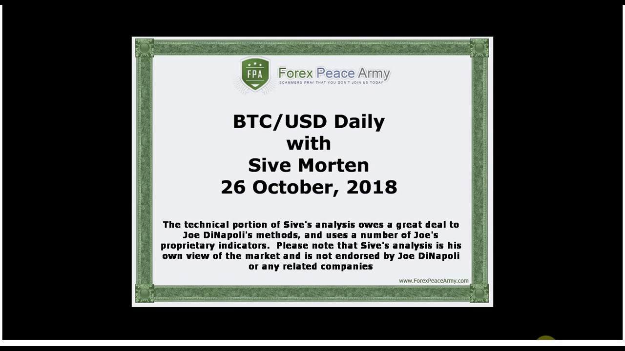 Forex Peace Army Sive Morten Btcusd Daily 10 26 18 Forexnews - 