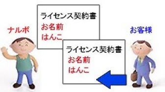 帰化人だと隠したい有名人 Koichi Channel 帰化有名人 官報確認 第一回 第二弾 第三弾 第四弾 第五弾 第六弾 第七弾 第八弾 第九弾 桜井誠オレンジ ラジオ ピロソピア愛知