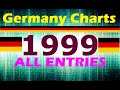 German Singles Charts 1999 (All songs)