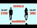 16 ways how life changes after marriage