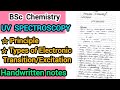 UV Spectroscopy - Principle,Types of Electronic Excitation/Transition | Bsc Chem @ChemistryChampss