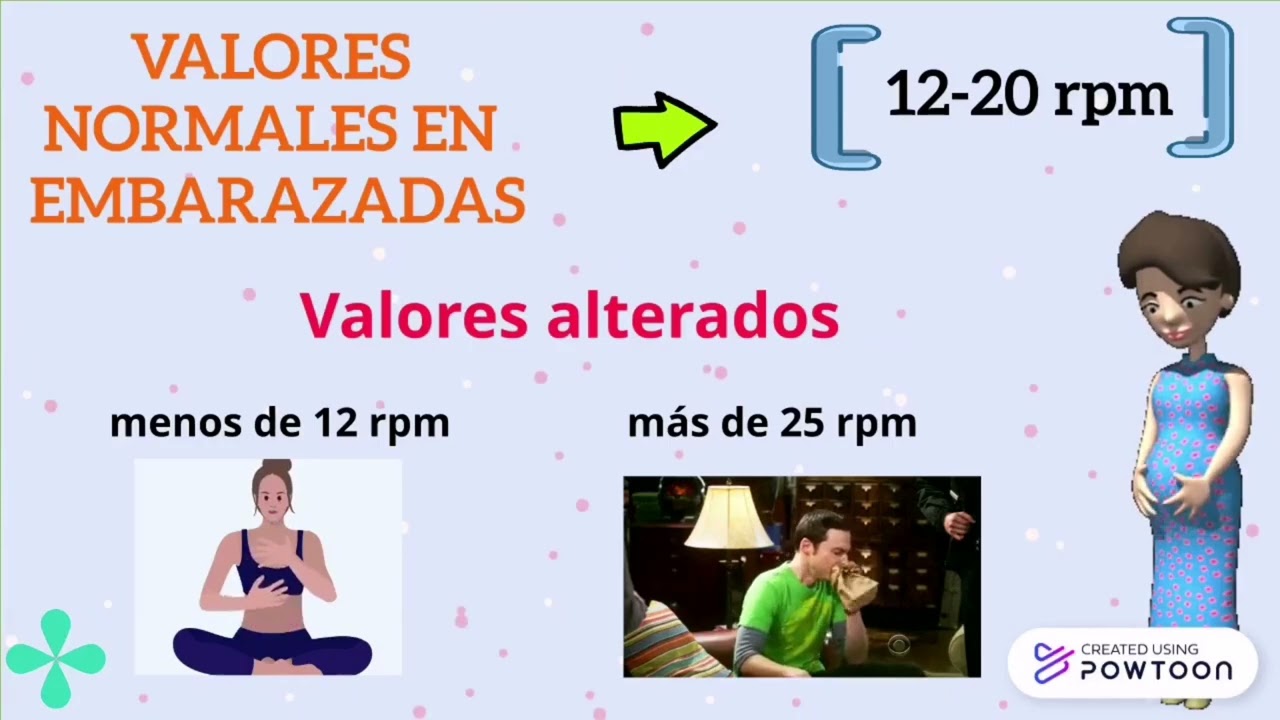 Control de signos vitales en el embarazo - YouTube