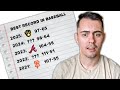 We Guess The Best MLB Record From EVERY Season