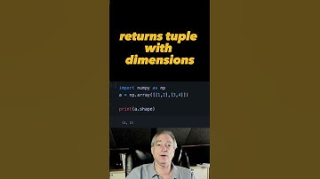 Finding dimensions of Numpy arrays #shorts #numpy