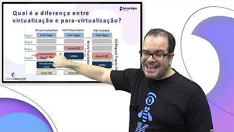 Para que serve a virtualização?