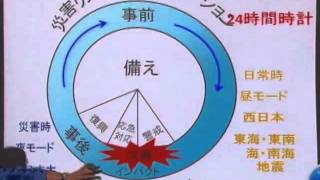 京都大学シンポジウムシリーズ「大震災後を考える」シリーズⅦ「大地震･津波を考える－その1」講演「防災計画の課題」岡田 憲夫（防災研究所）2011年7月26日