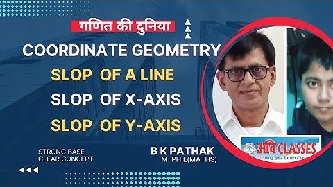 Coordinate Geometry । Slope of X-axis & Y-axis