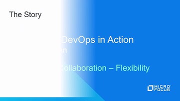 Mainframe DevOps in Action   Introduction