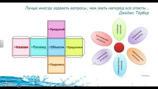 Инфографика. Дидактический потенциал и методические приемы Инфографика. Дидактический потенциал и методические приемы