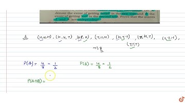 A balanced coin is tossed three times in succession. Let A denote the event of getting 