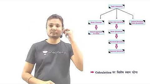 Pipe Cistern | lecture -2 | Target SSC /NTPC | 90 Days Crash Course | Harendra Sir