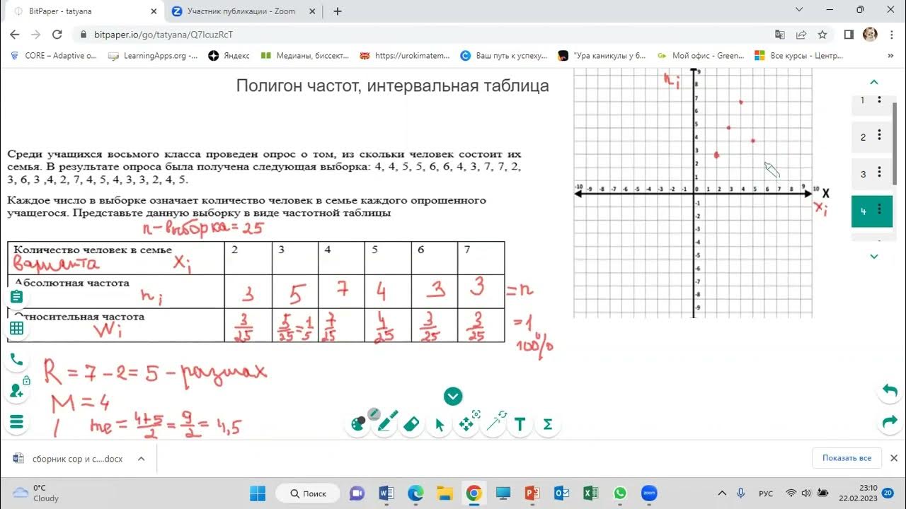 Презентация "Полигоны частот"