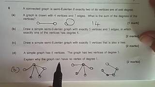 AQA Decision 1 June 2016 graph definitions question 6