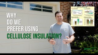 Why do we use Cellulose Insulation?
