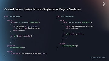 Investigating Legacy Design Trends in C++ & Their Modern Replacements - Katherine Rocha  C++Now 2024