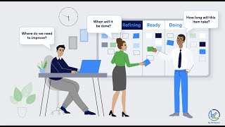 Introduction to ActionableAgile