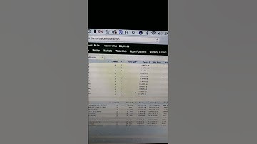 Demo account nadex part-1 practice